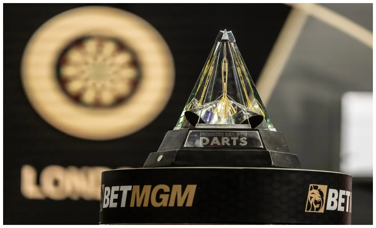 The latest news about the