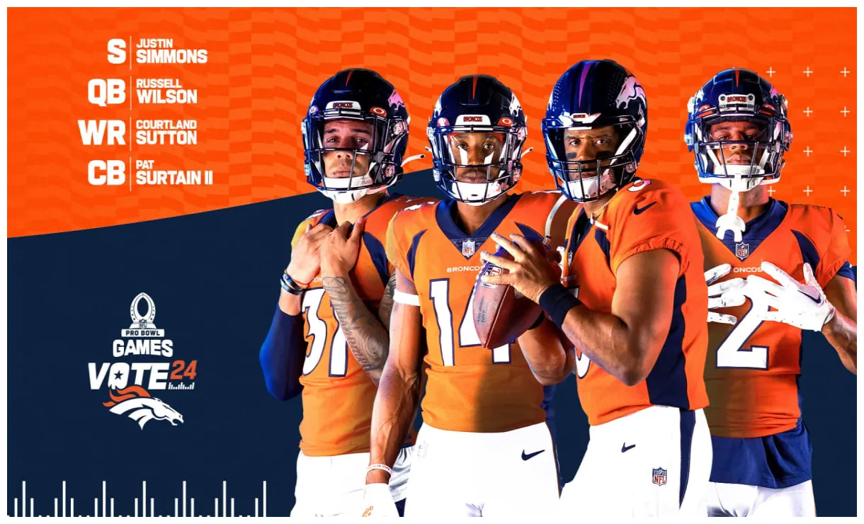 Fan voting begins for 2024 pro bowl games