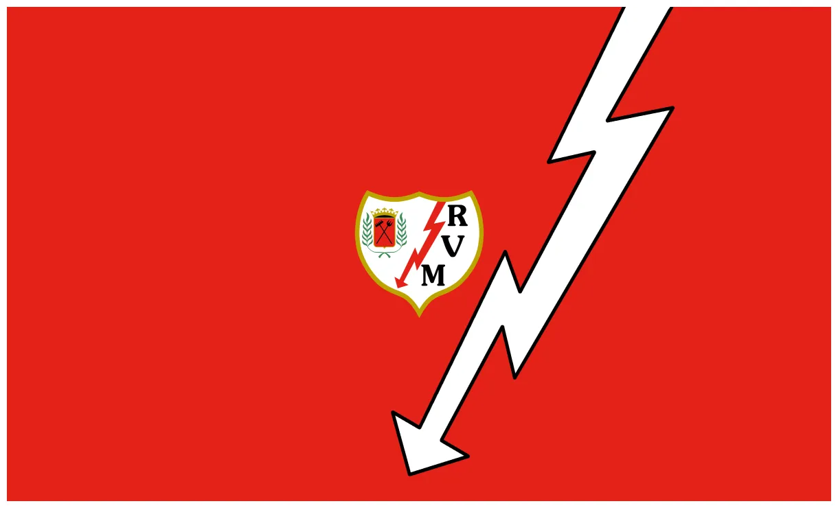 Sports betting research la liga square bettor