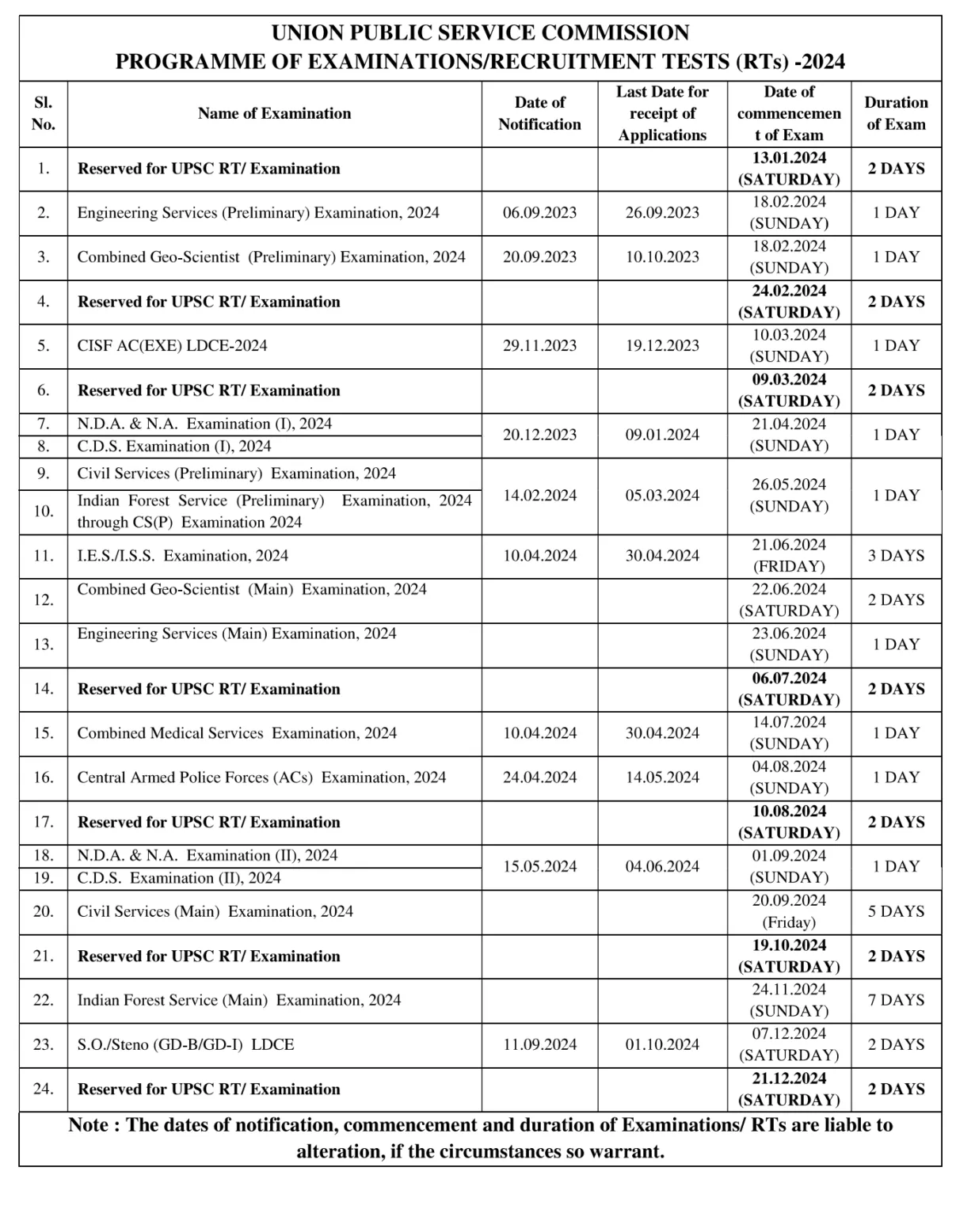 When is regaip kandili in 2025 date, significance, and celebrations