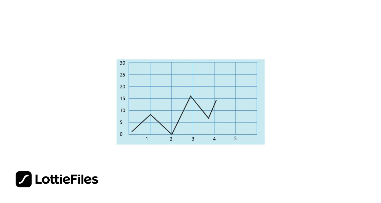Render cryptocurrency investment chart live update 2025