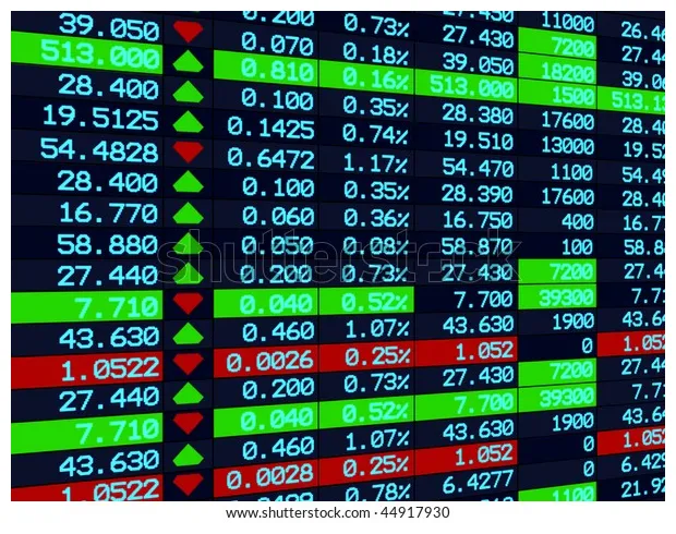 Render cryptocurrency investment chart live update 2025