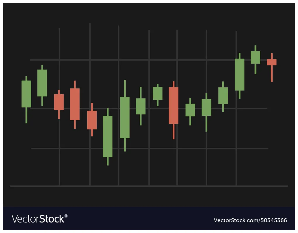 Render rndr daily price chart week 1 january 2026
