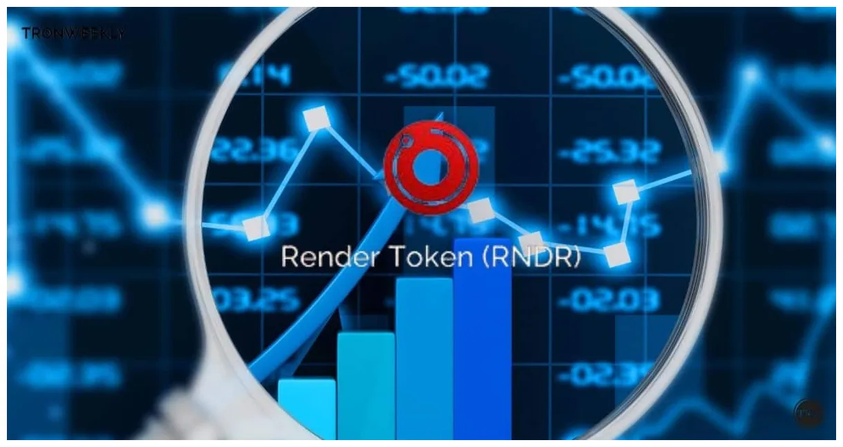Render rndr daily price chart week 2 january 2026