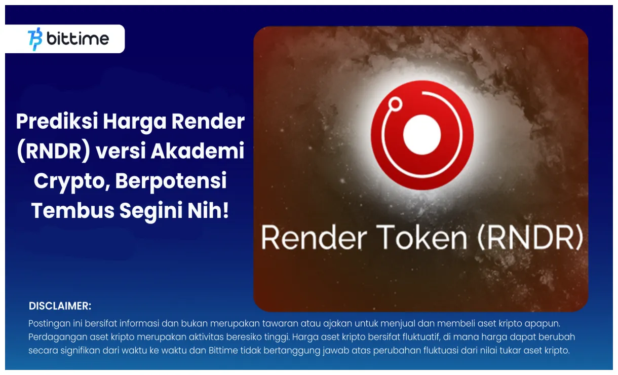 Render rndr candlestick graph prediction week 2 january 2026