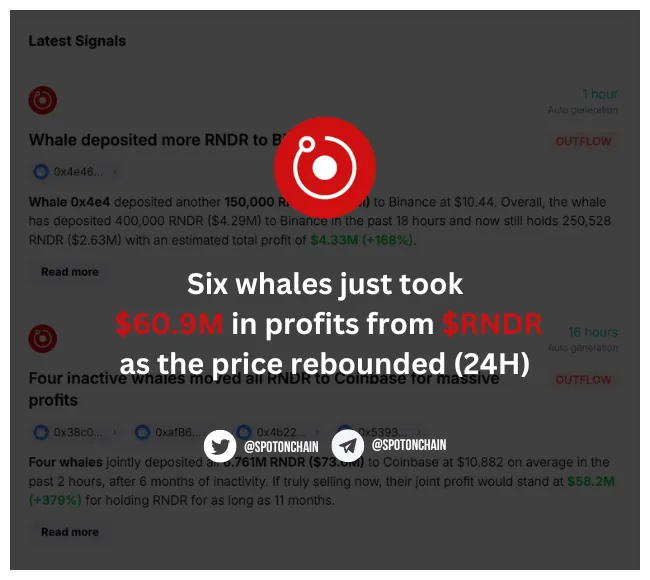 Render rndr technical analysis chart week 2 january 2026