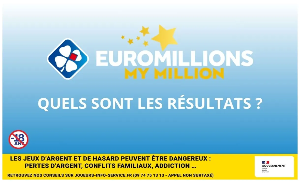 Les résultats de l’euromillions de la fdj du mardi 7 janvier 2025 // fdj