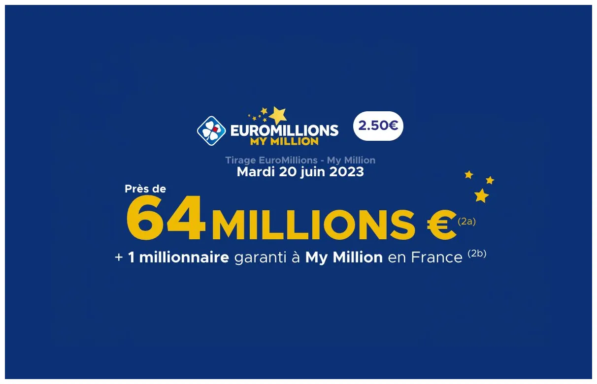 Euromillions une cagnotte de 64 millions d'euros en jeu ce mardi 20 juin