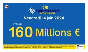 Euromillions un français a remporté le jackpot de 162 millions d'euros