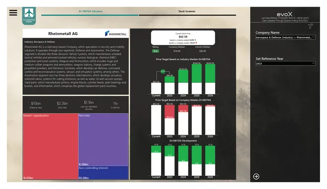 A buy on multi-year growth tailwinds otcmkts rnmby