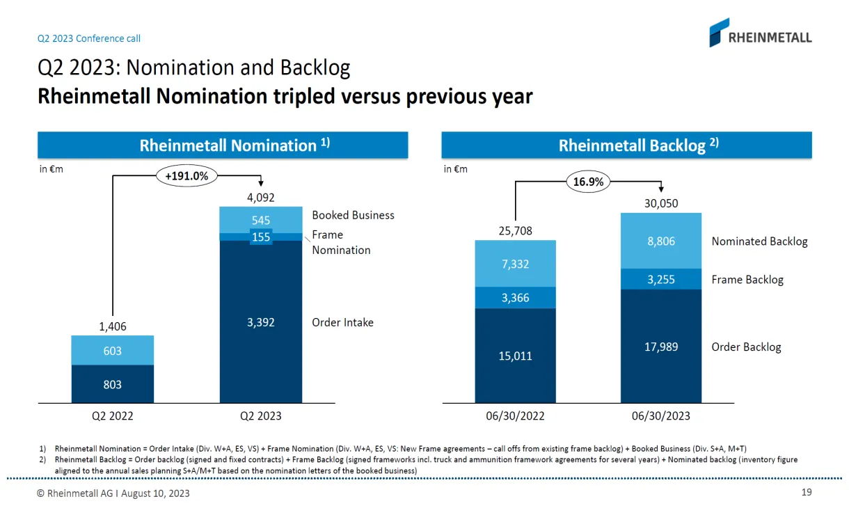 To buy or not to buy? otcmkts rnmbf seeking alpha