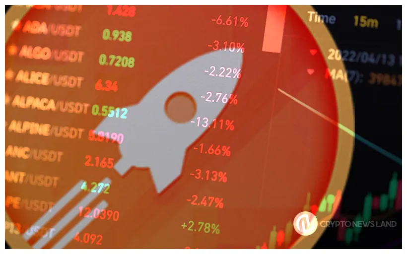 Rocket pool trading volume chart daily live update 2025
