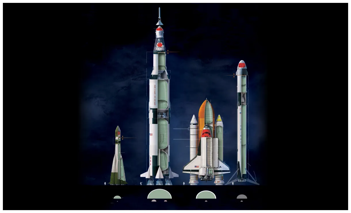 Graphic 60 years of flown by astronauts