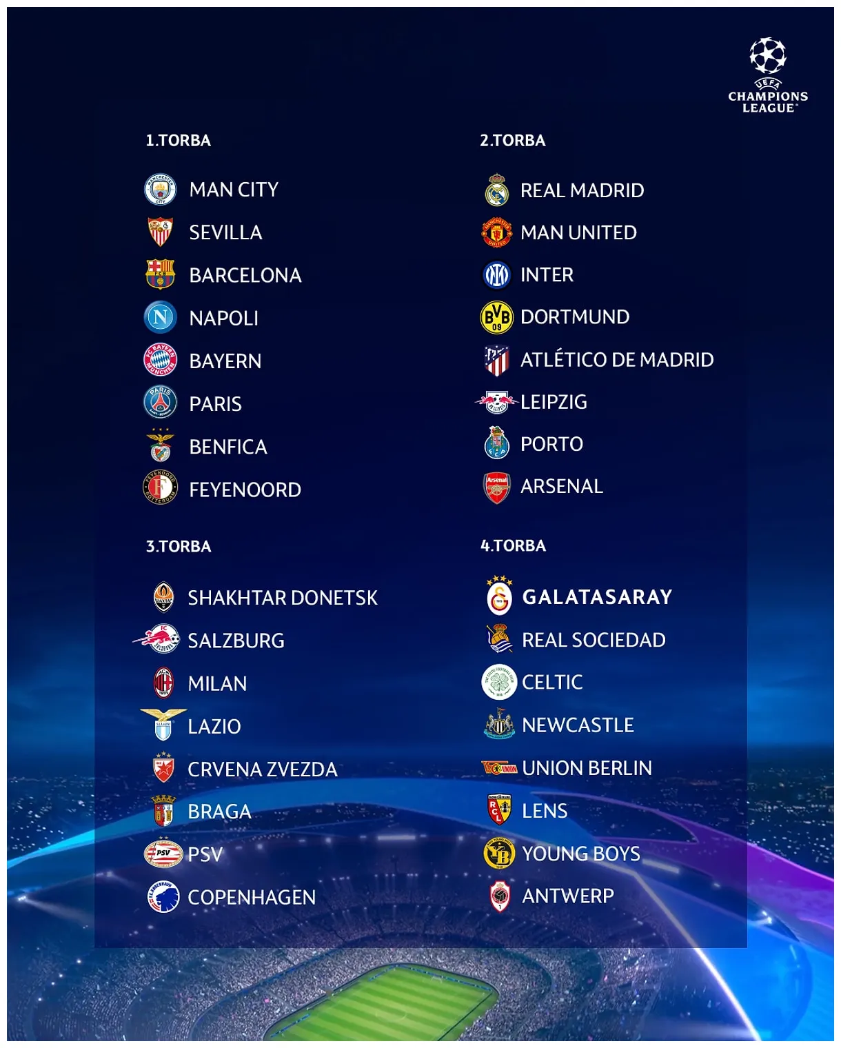 Galatasaray'ın Şampiyonlar Ligi'ndeki Rakipleri Belli Oldu! - Onedio