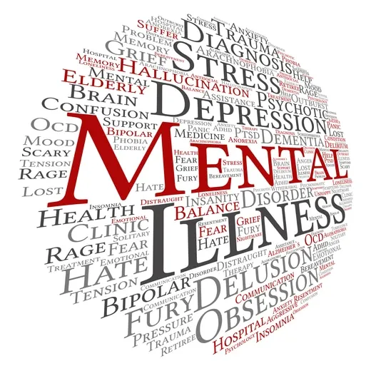 Dual Diagnosis - AToN Center