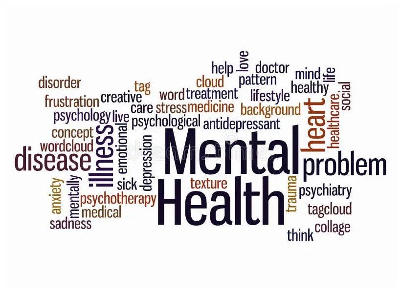 Word Cloud with MENTAL HEALTH Concept, Isolated on a White Background