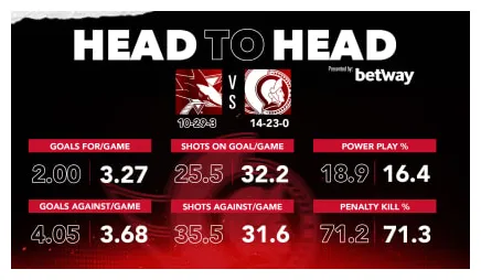 Live blog sharks vs senators ottawa senators