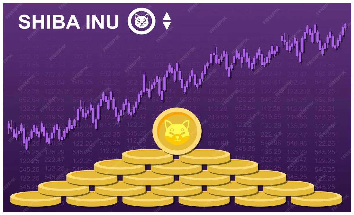 Shiba inu shib trading volume indicators week 2 january 2026
