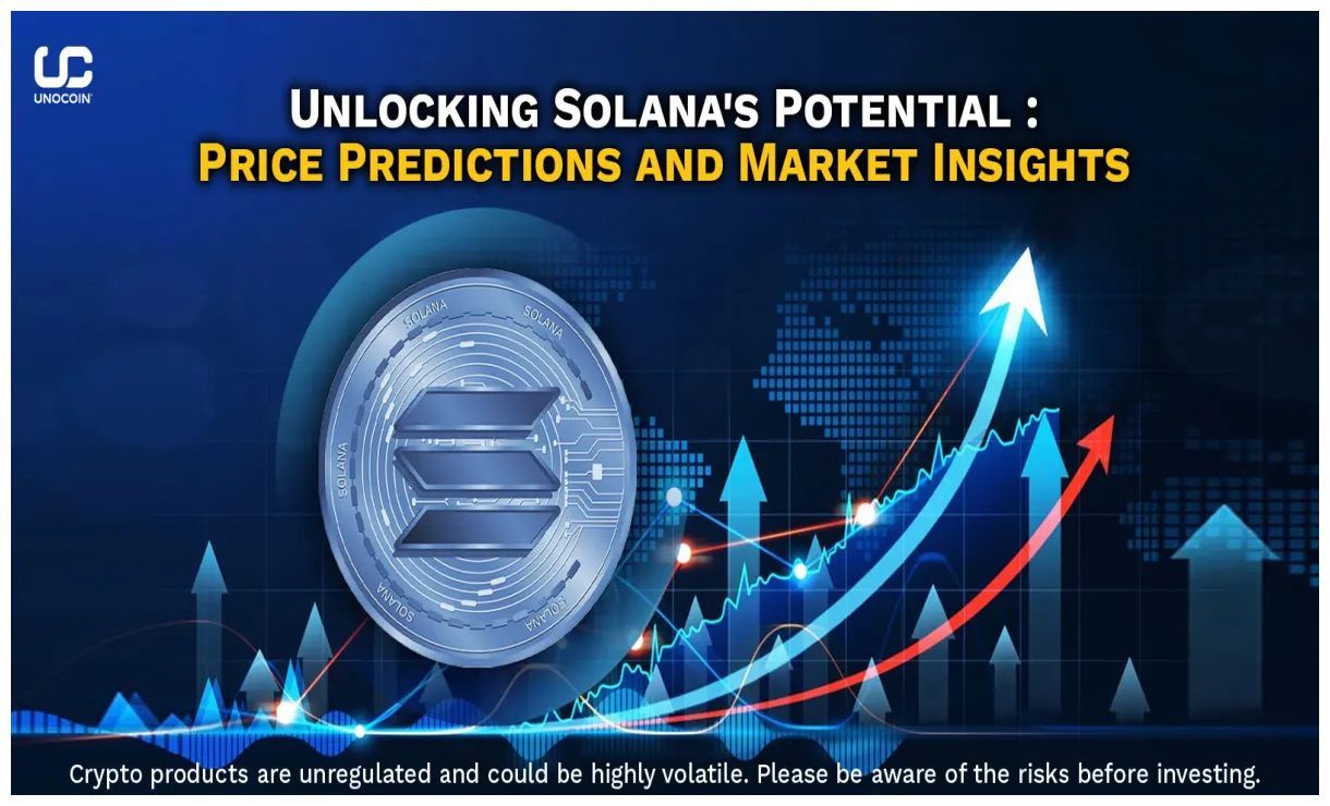 Solana sol candlestick graph prediction week 1 january 2026