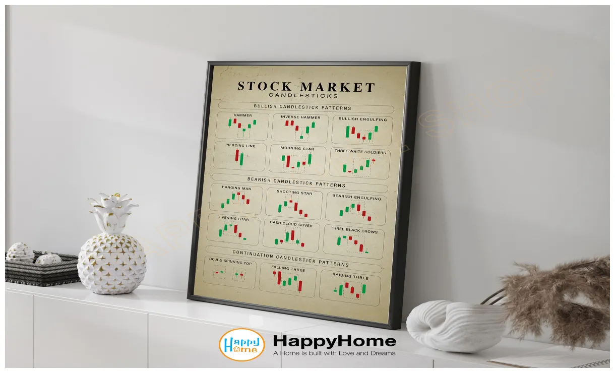 Stacks usd exchange rate history live update 2025