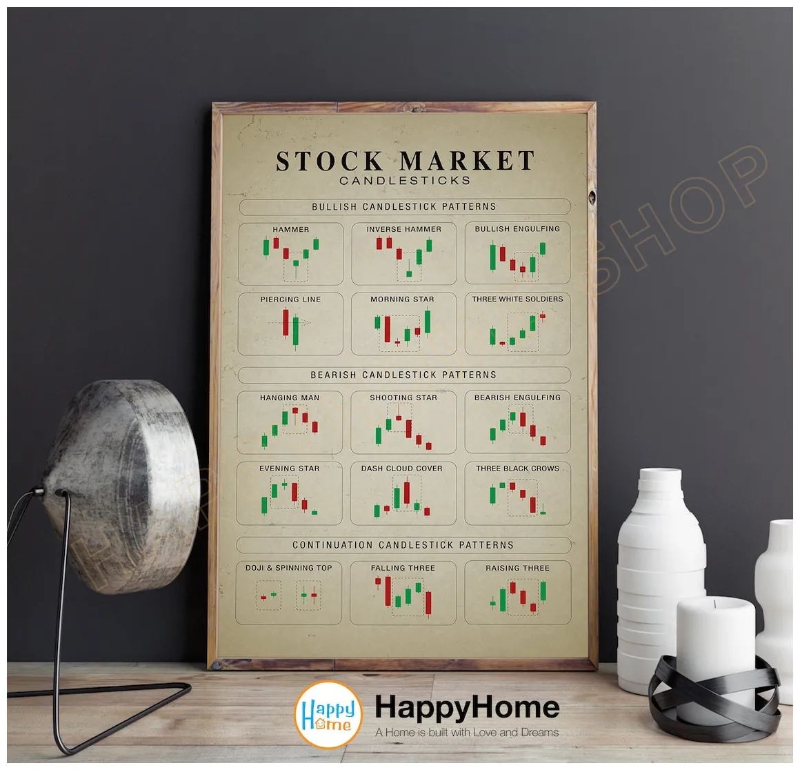 Stacks cryptocurrency investment chart live update 2025