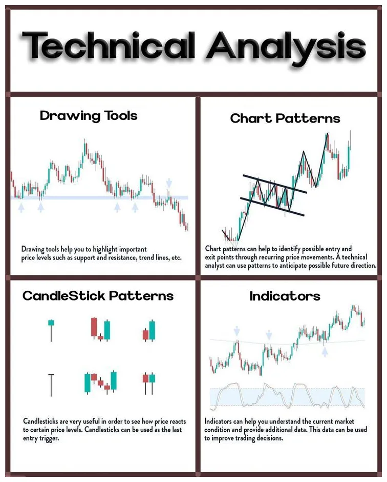 Stacks realtime market value graph live update 2025