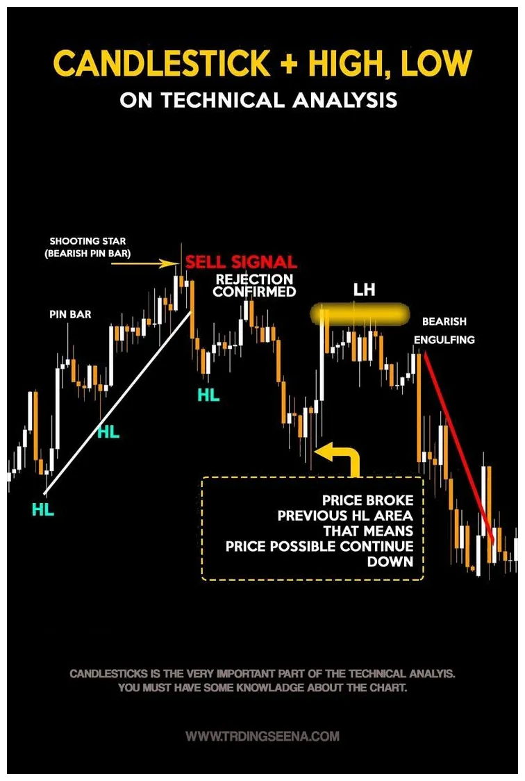 Stacks usd exchange rate history live update 2025
