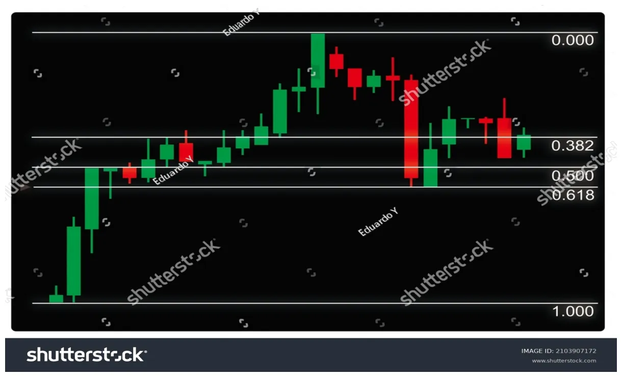 Stacks daily moving average chart live update 2025