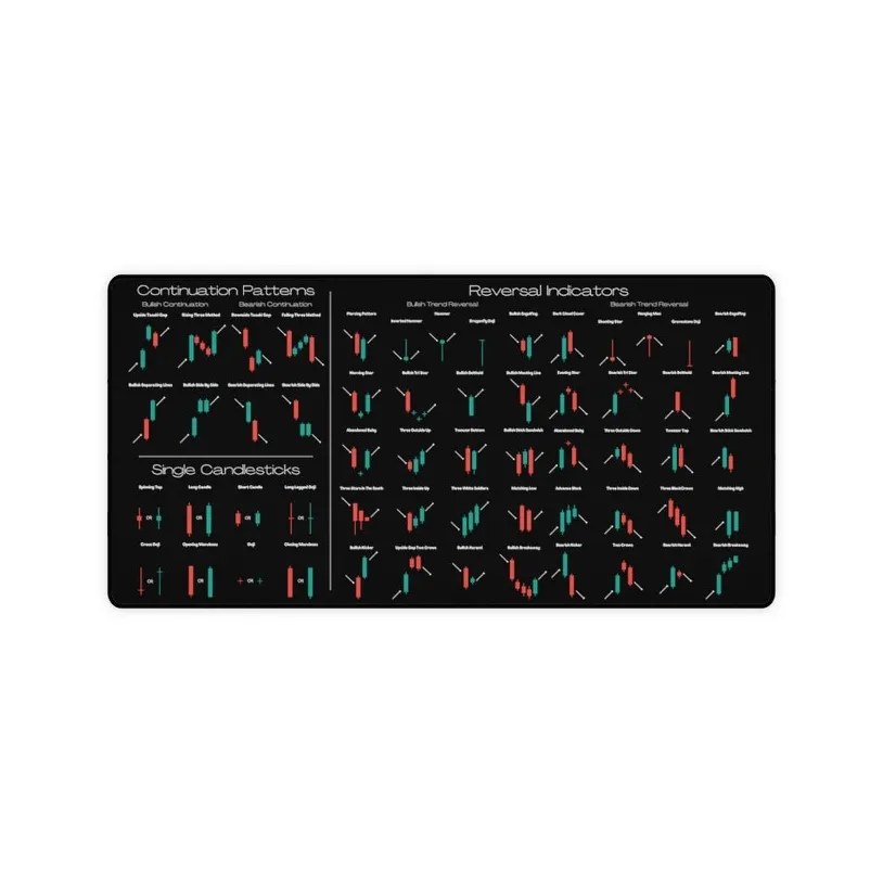 Stacks usd exchange rate history live update 2025