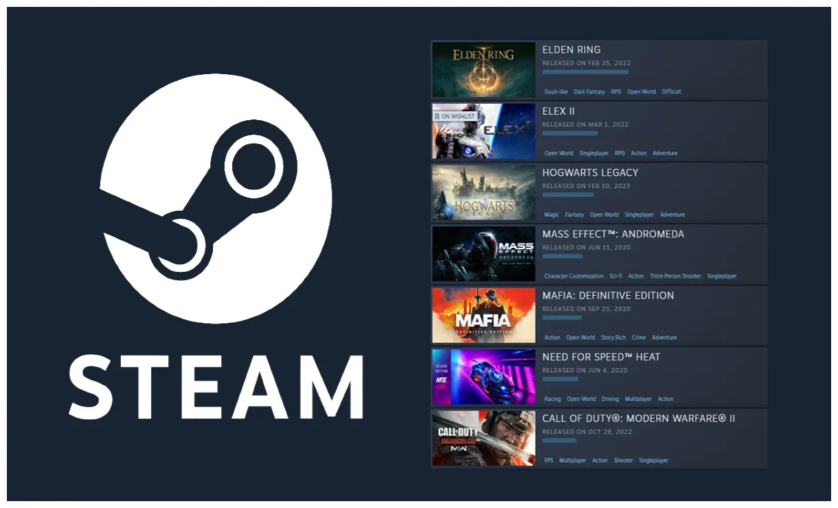 Steam'den oyun nasıl İndirilir?