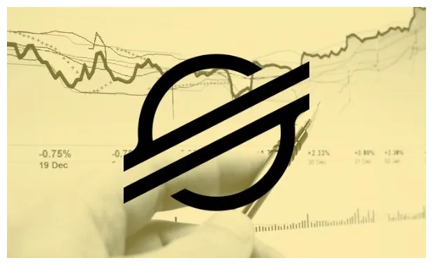 Stellar historical price performance live update 2025