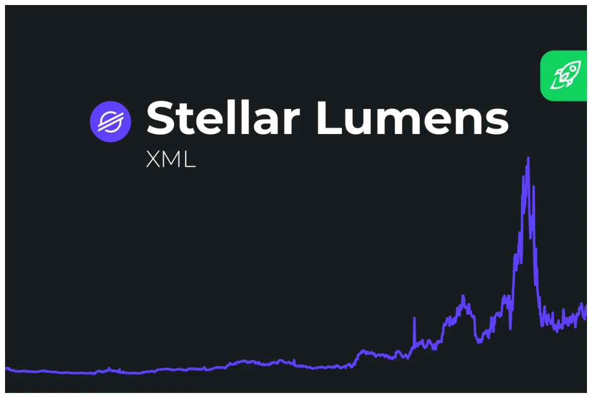Stellar xlm daily price chart week 2 january 2026
