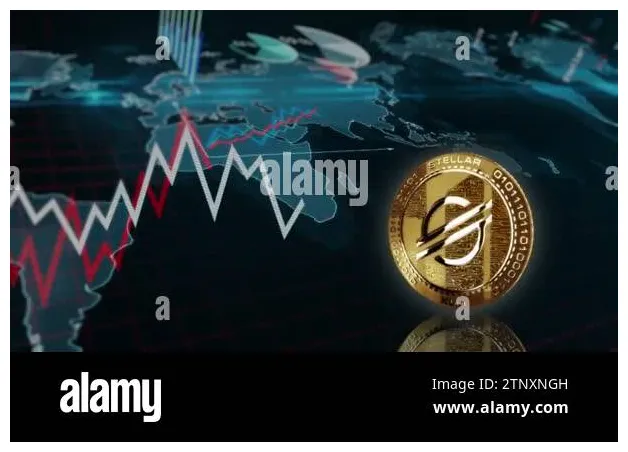 Stellar xlm daily price chart week 1 january 2026