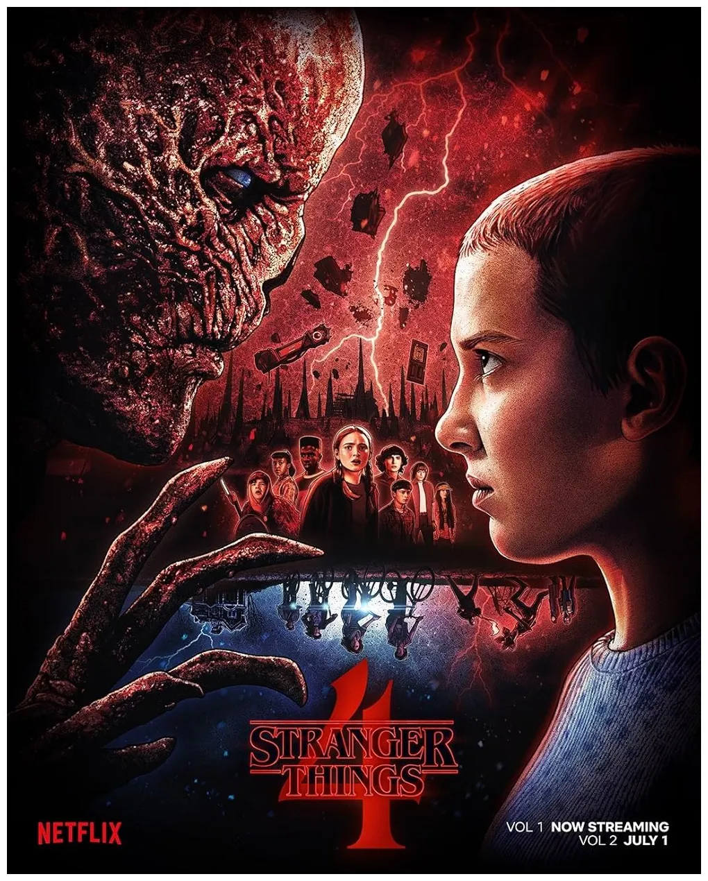 Stranger Things (TV Series 2016–2025) - Ratings - IMDb