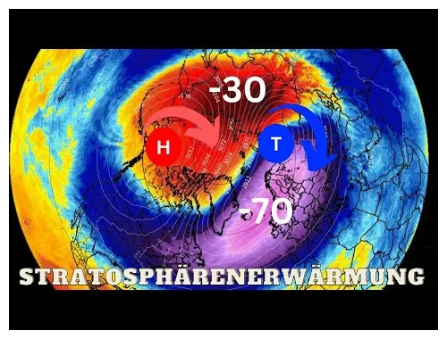Plötzliche stratosphÄrenerwÄrmung nächste woche! polarwirbel bricht