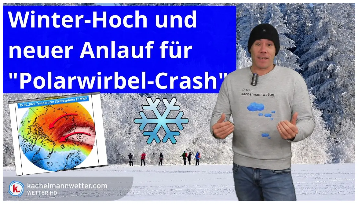 Kachelmannwetter on twitter "winter-hoch und neuer anlauf für