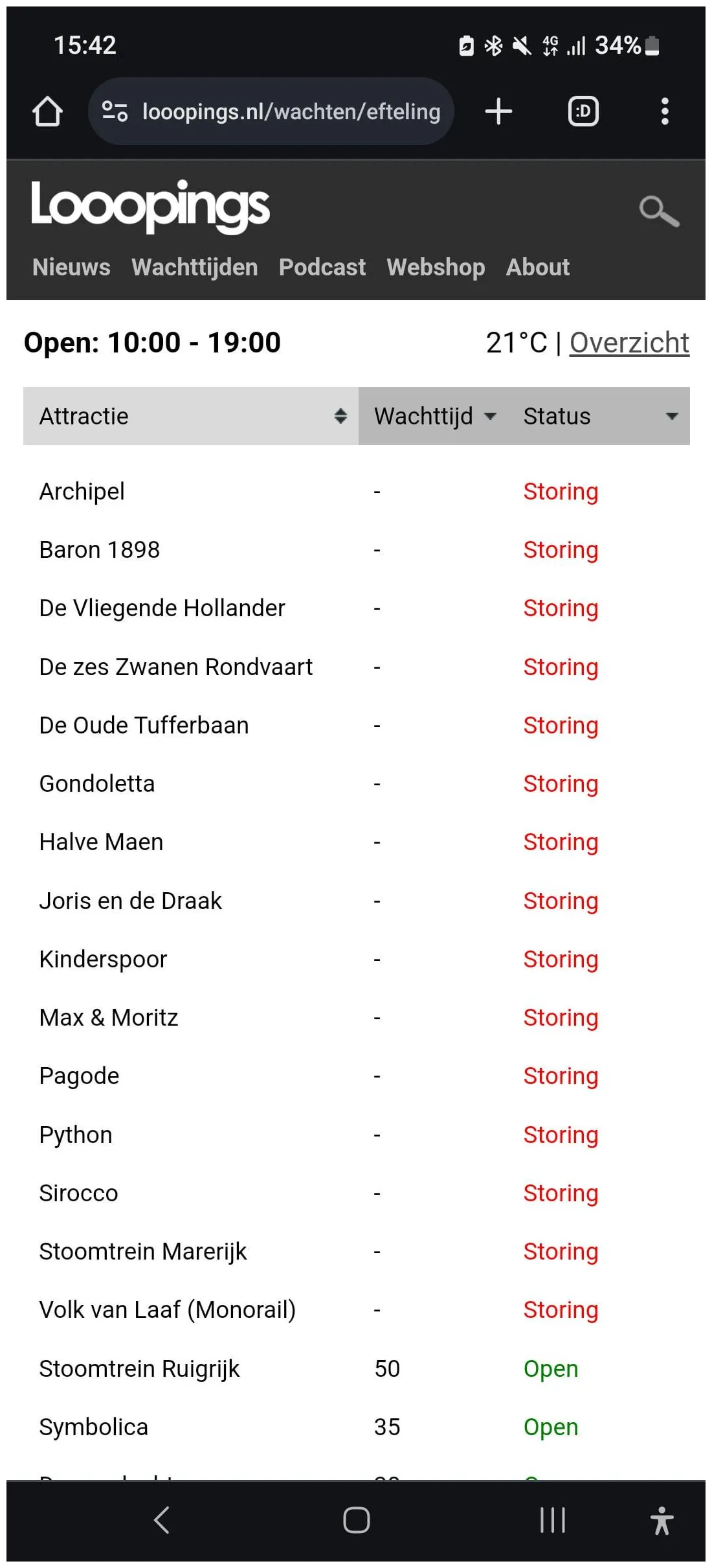 ? heel het park naar de vogeltrek, droomvlucht en fata