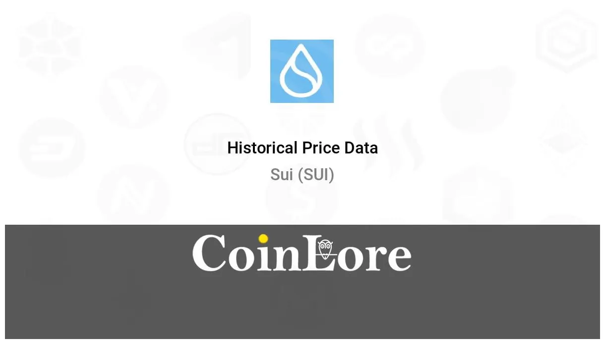 Sui bearish signal indicator chart - Live Update 2025