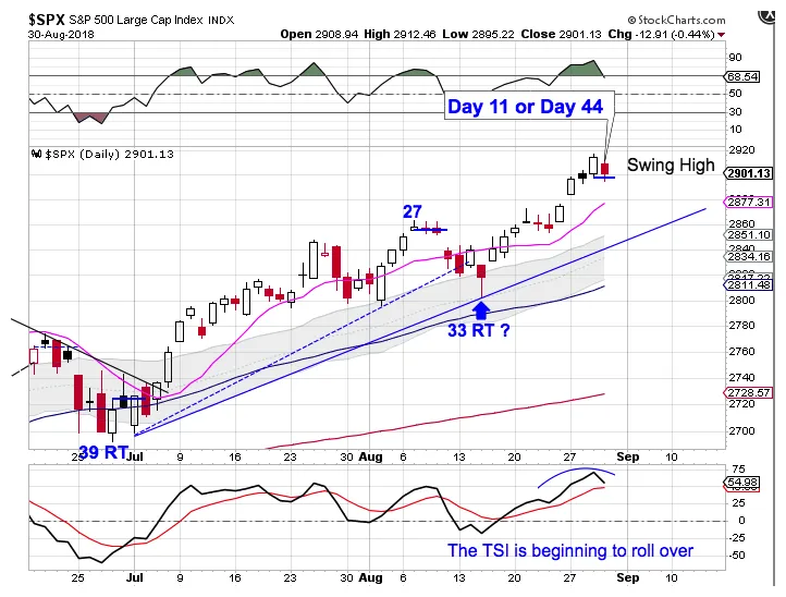 Synthetix usd exchange rate history live update 2025
