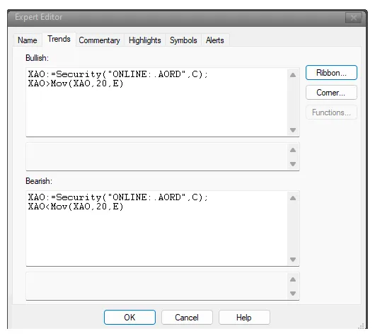 Synthetix daily moving average chart live update 2025