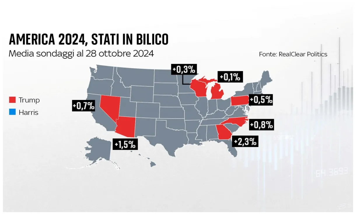 Fed, previsto taglio dei tassi di 25 punti base cosa cambia sky tg24