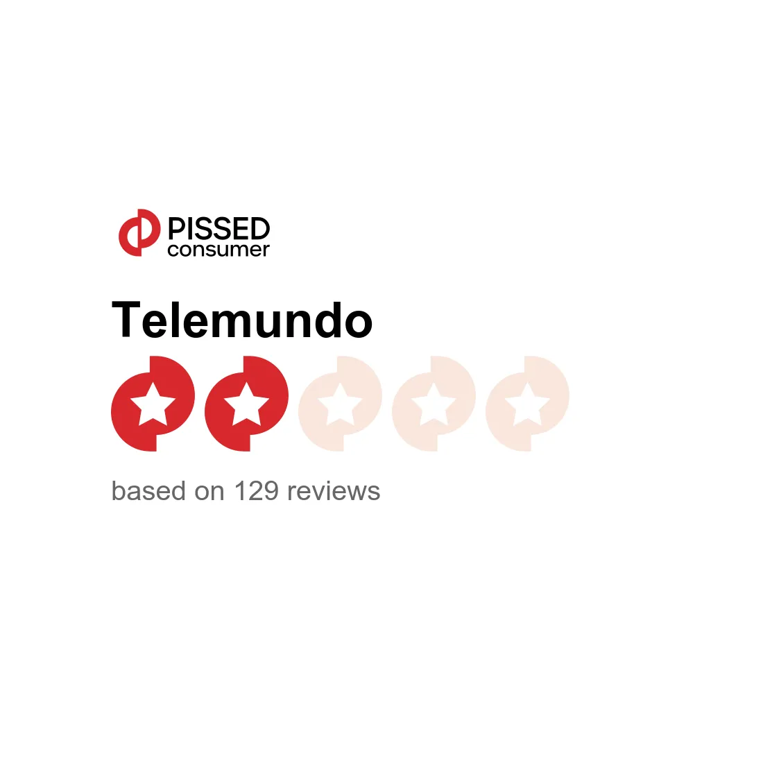 Reviews and complaints @ pissed consumer