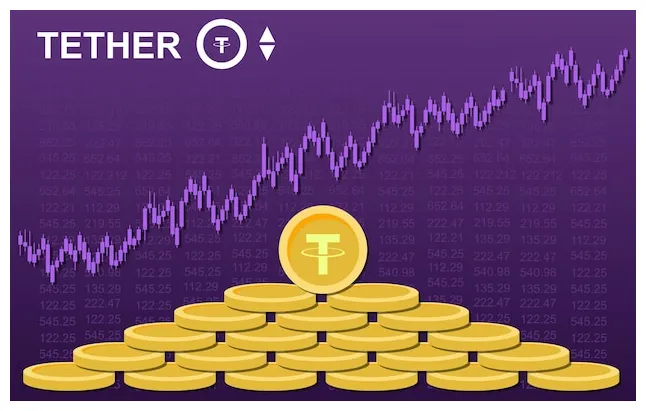 Tether daily moving average chart live update 2025