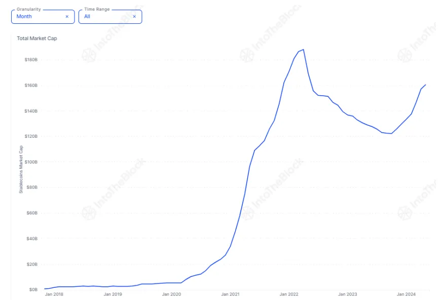 Tether usdt market trend analysis week 1 january 2026