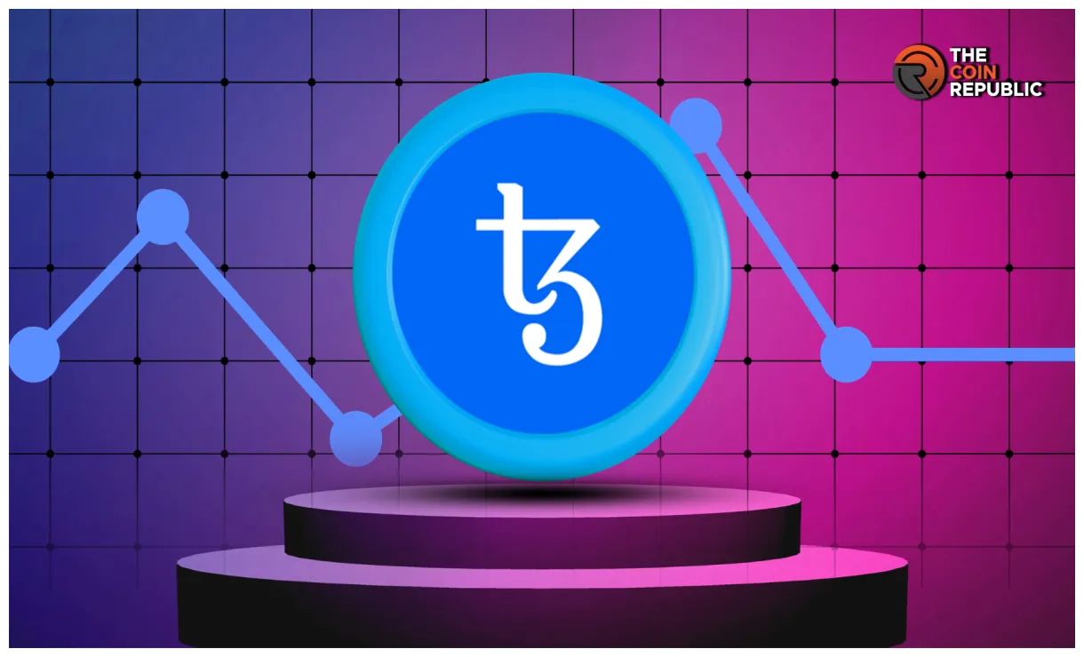 Tezos xtz daily price chart week 1 january 2026