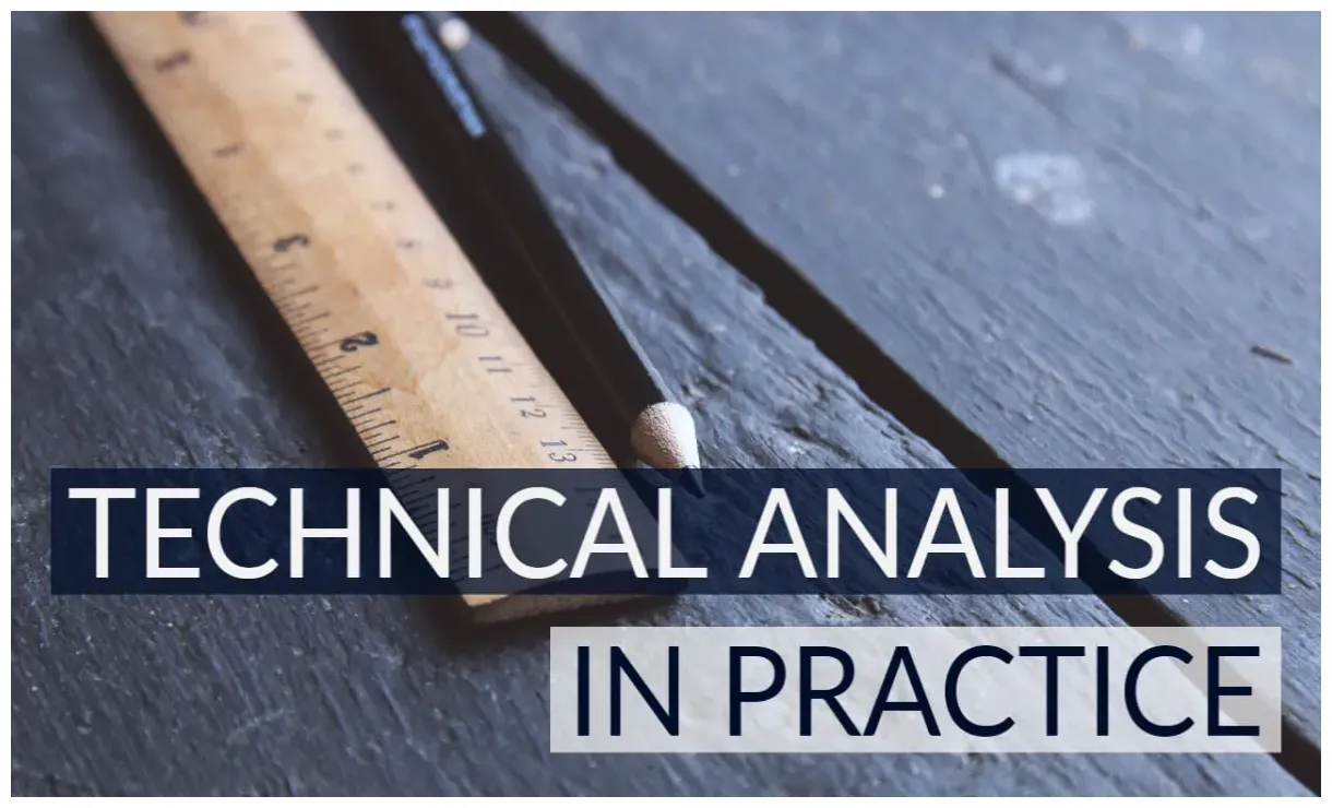 The graph daily moving average chart live update 2025