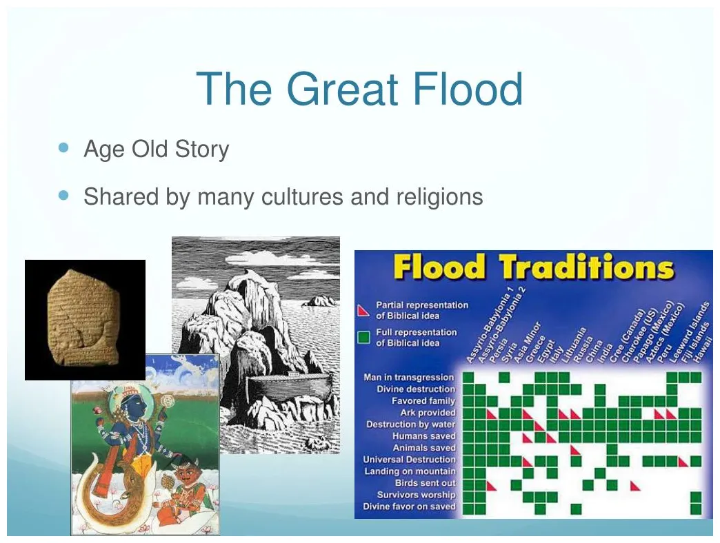 Ppt the great flood powerpoint presentation, id 1910761