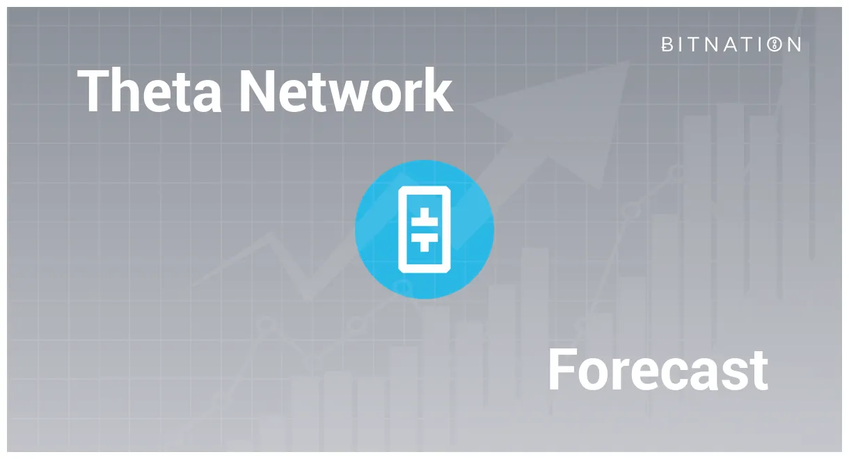 Theta network daily price chart analysis live update 2025