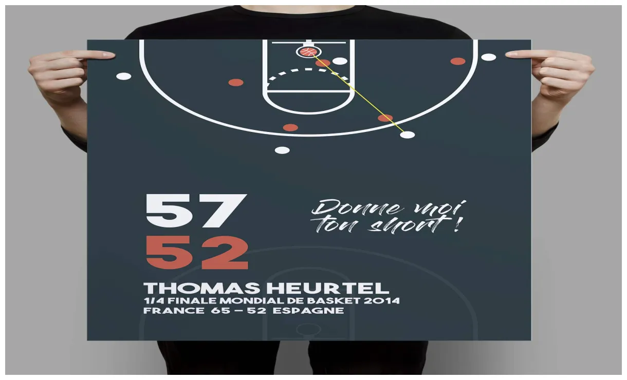 Vos plus beaux souvenirs en décoration sportive