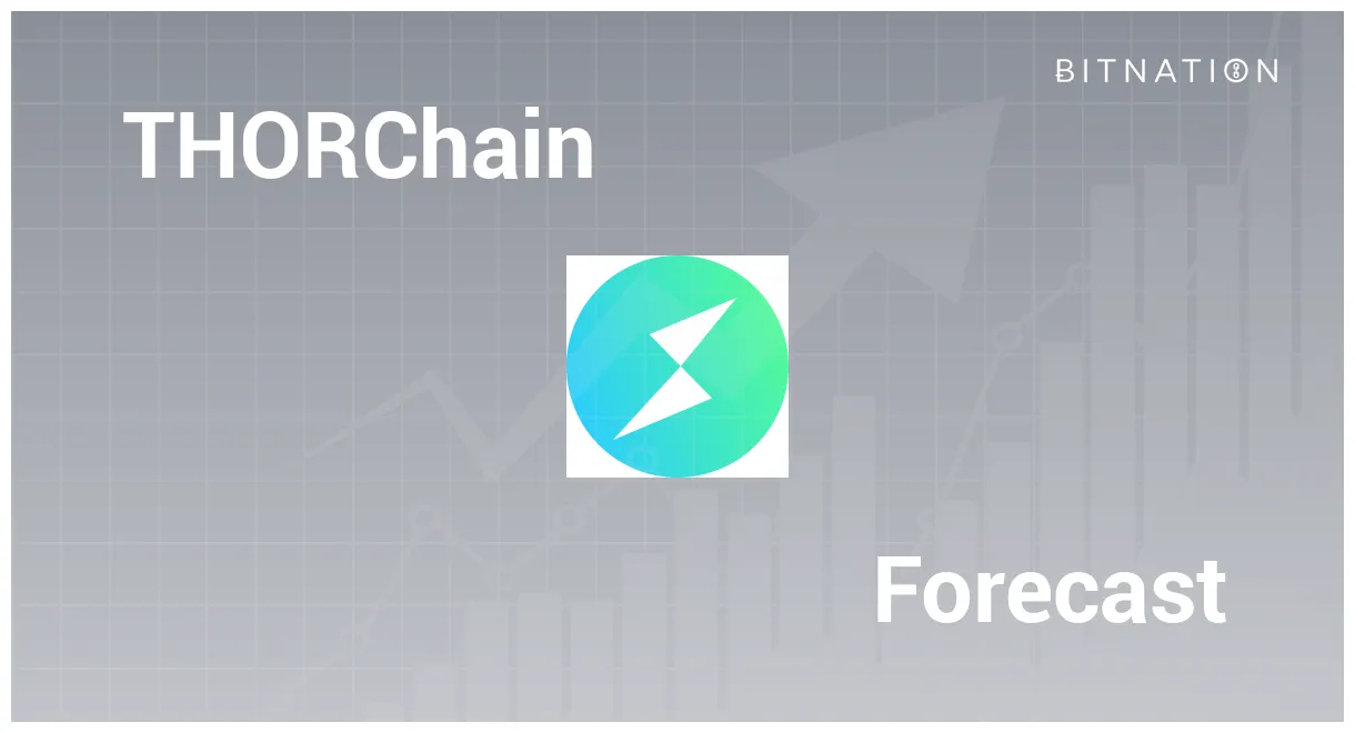 Thorchain daily moving average chart live update 2025